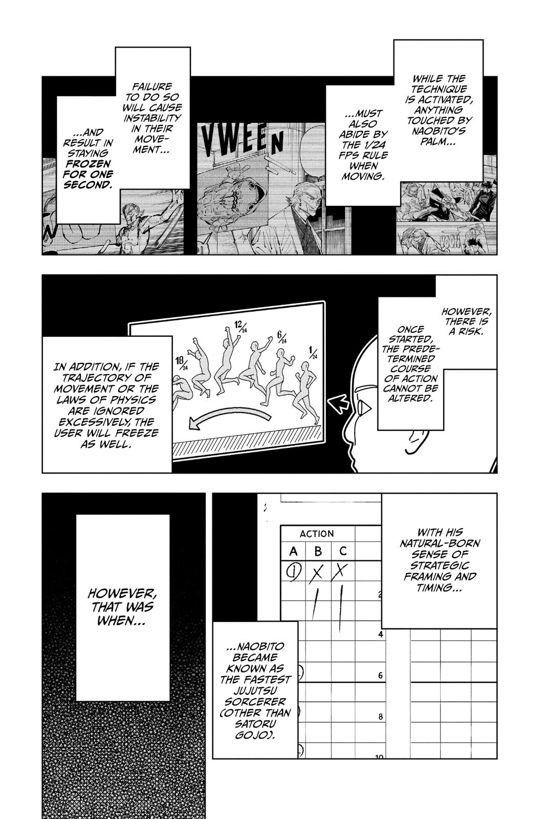 Jujutsu Kaisen Manga Chapter 111 page 13 - The Shibuya Incident, Part 29 scene