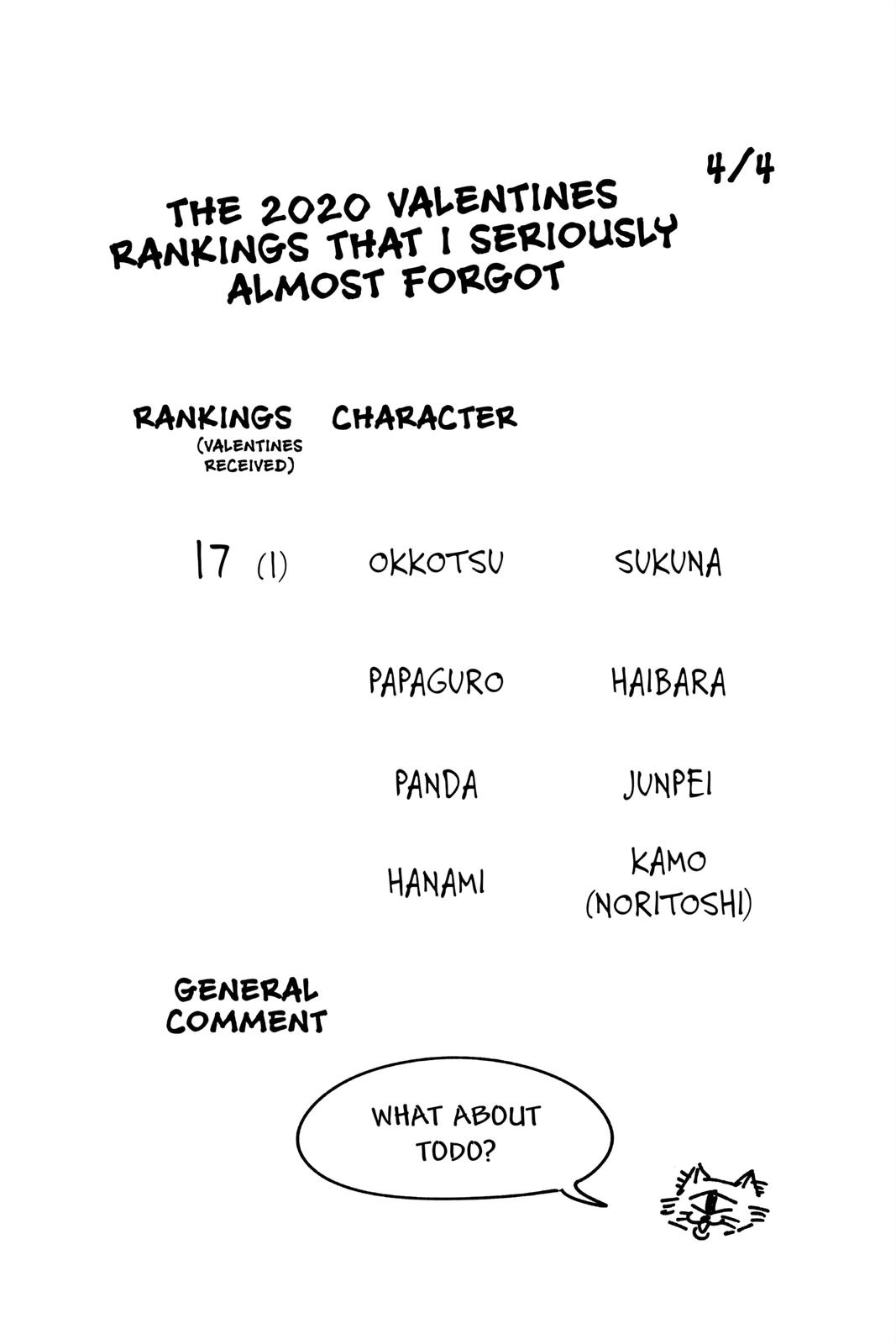 Jujutsu Kaisen Manga Chapter 119 page 16 - The Shibuya Incident, Part 37 scene