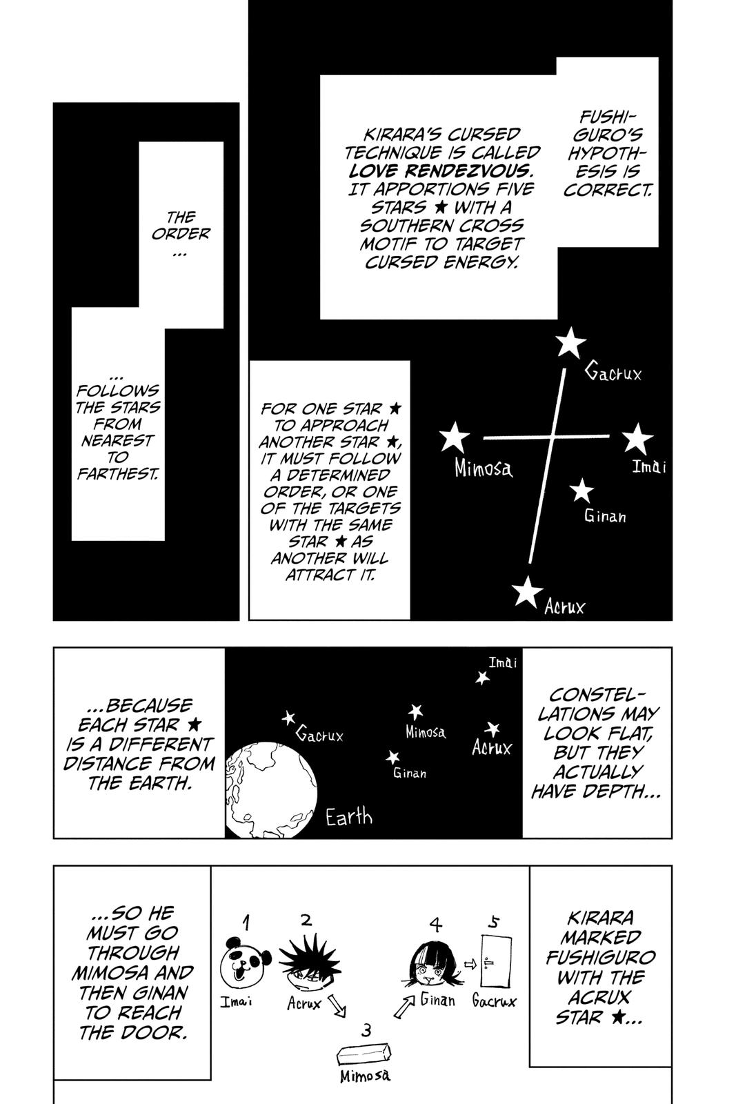 Jujutsu Kaisen Manga Chapter 156 page 15 - Twinkling Stars scene