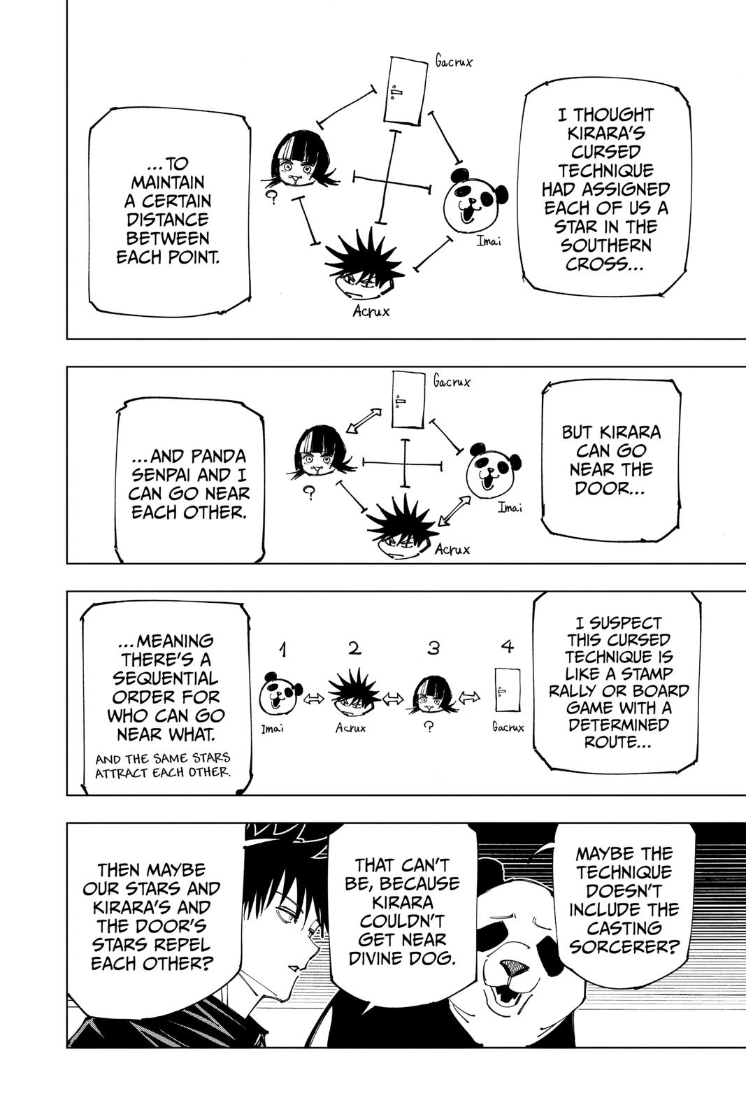 Jujutsu Kaisen Manga Chapter 156 page 8 - Twinkling Stars scene