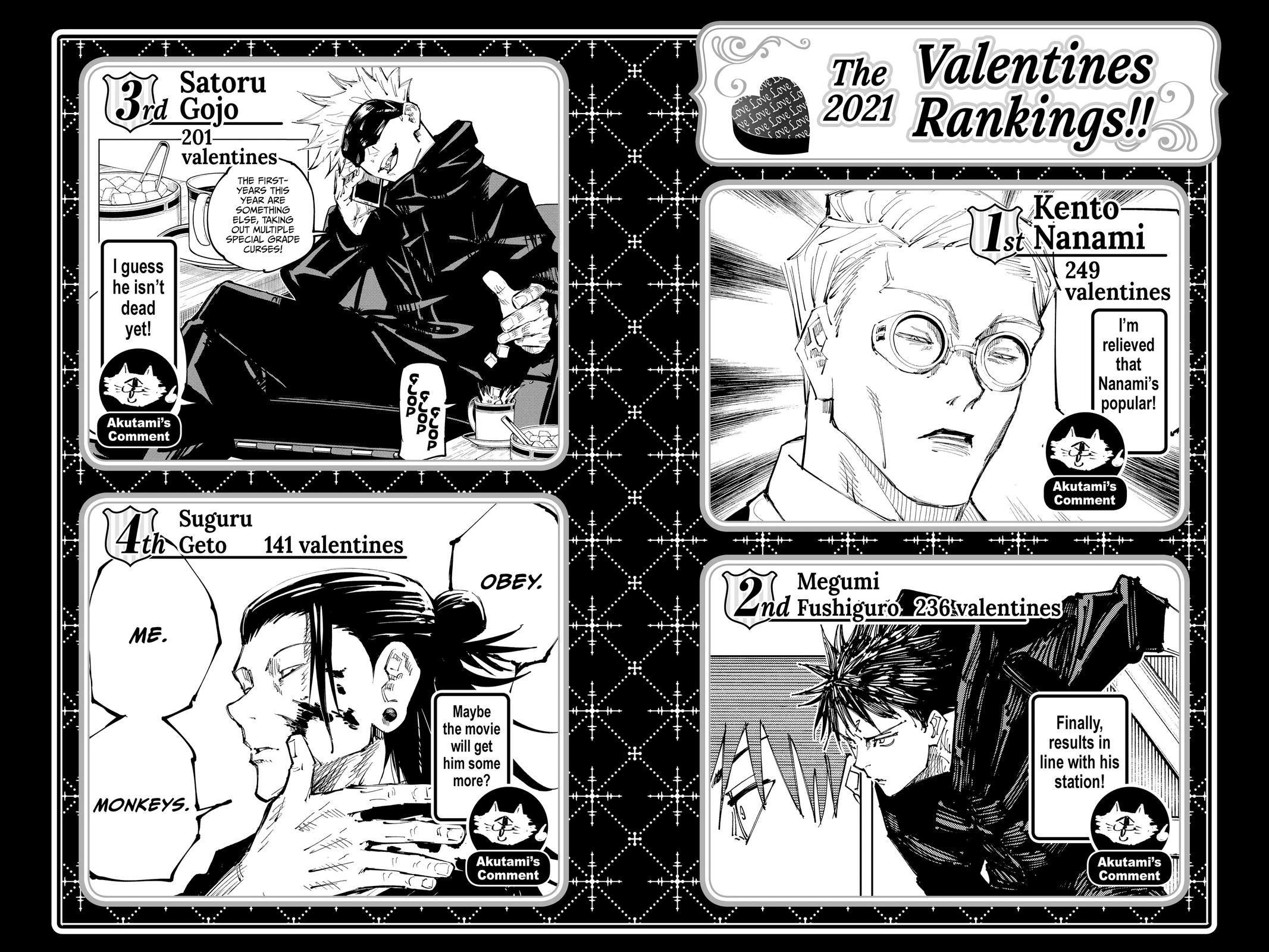 Jujutsu Kaisen Manga Chapter 161 page 19 - Tokyo No. 1 Colony, Part 1 scene