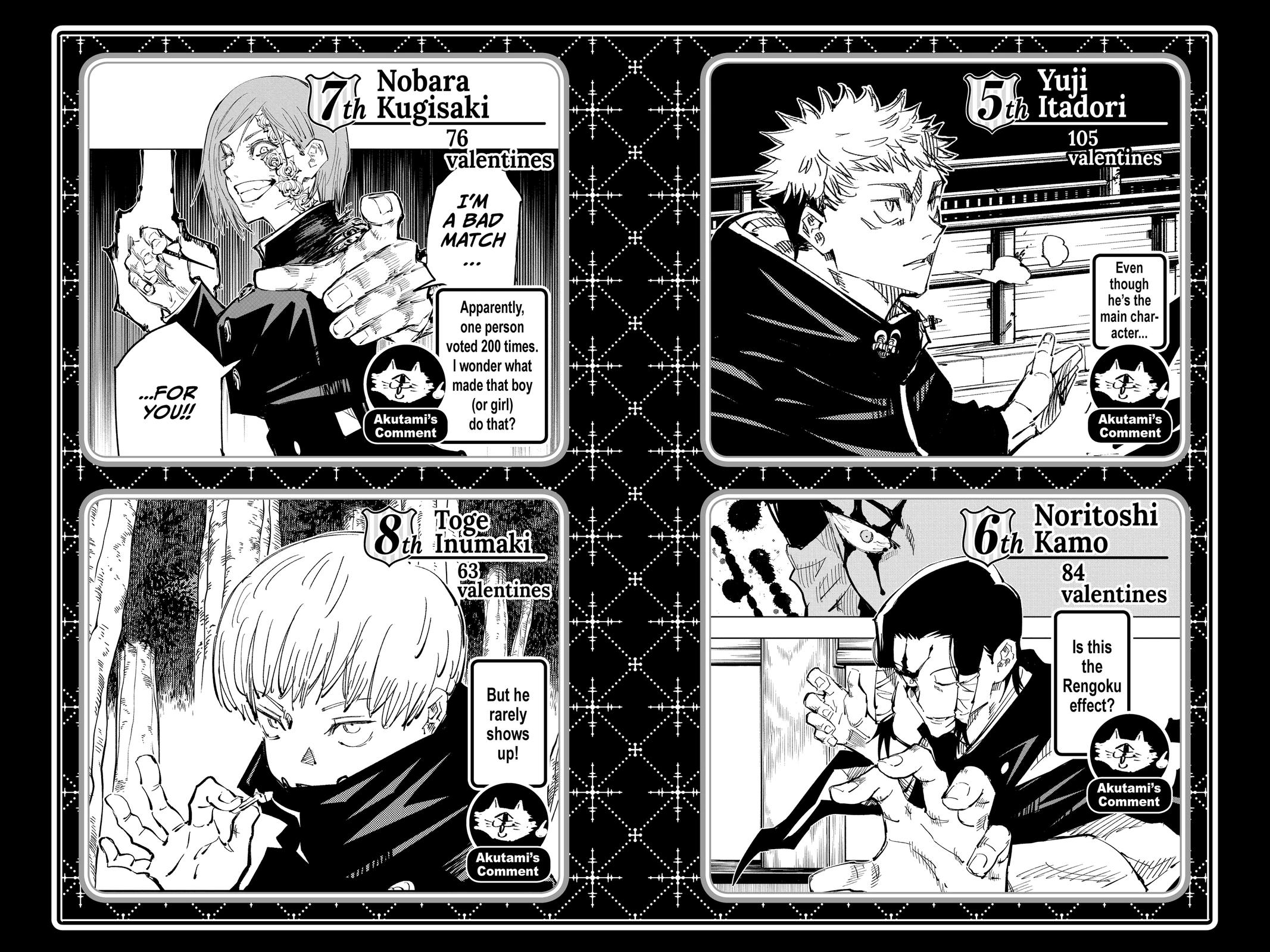 Jujutsu Kaisen Manga Chapter 161 page 20 - Tokyo No. 1 Colony, Part 1 scene