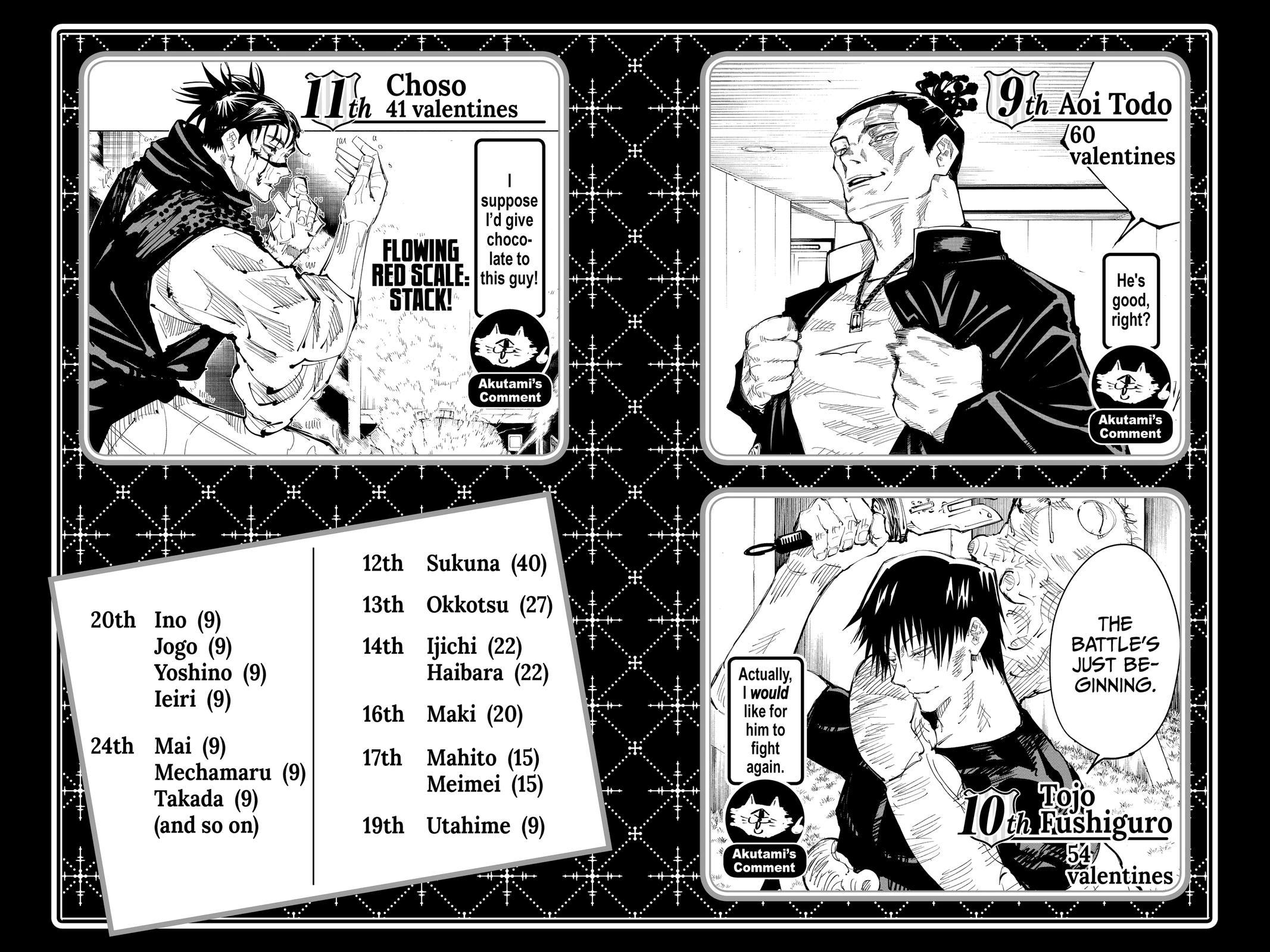 Jujutsu Kaisen Manga Chapter 161 page 21 - Tokyo No. 1 Colony, Part 1 scene