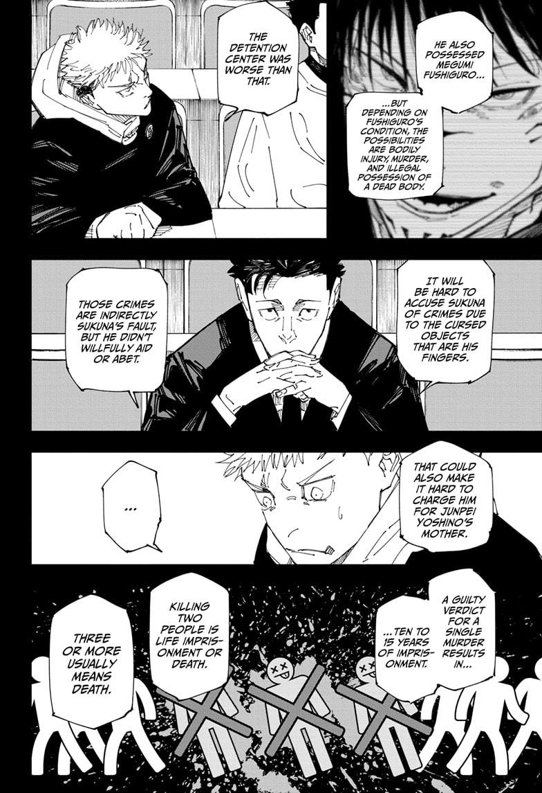 Jujutsu Kaisen Manga Chapter 244 page 6 - Inhuman Makyo Shinjuku Showdown, Part 16 scene
