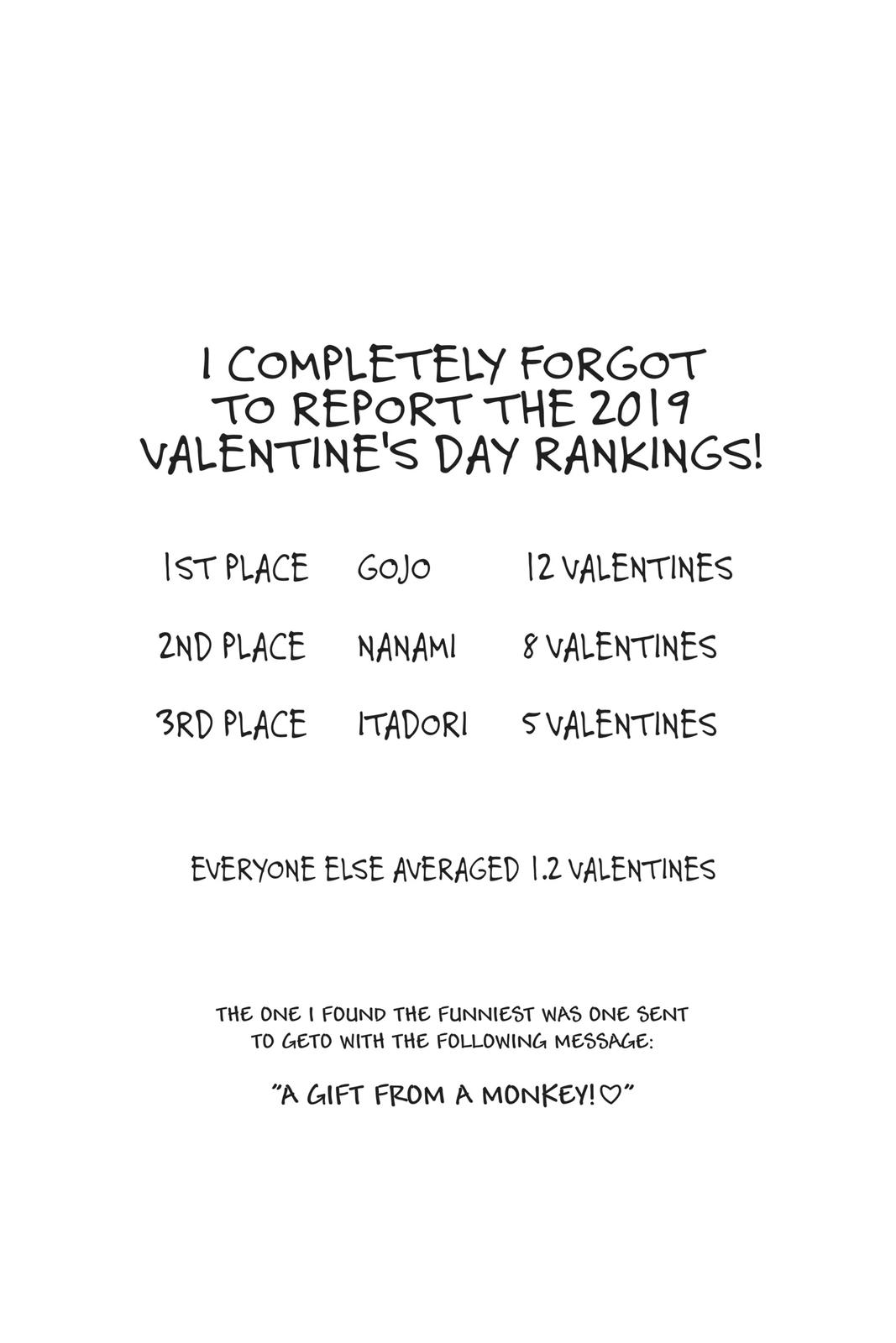 Jujutsu Kaisen Manga Chapter 66 page 20 - Hidden Inventory, Part 2 scene