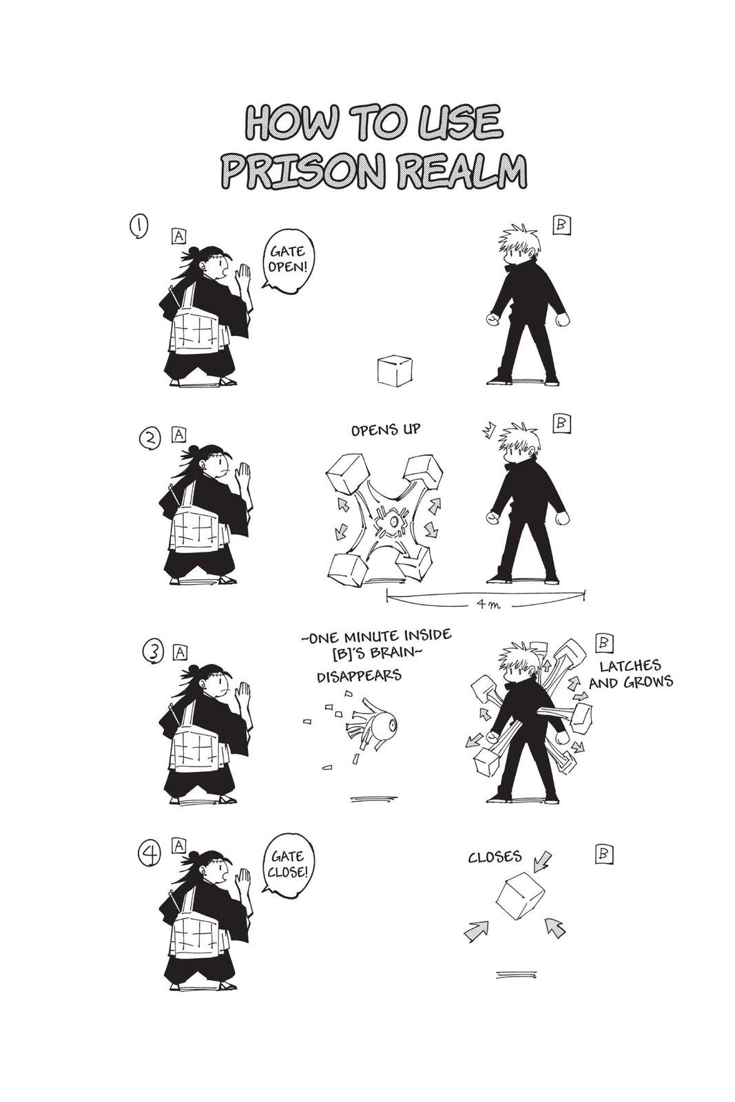 Jujutsu Kaisen Manga Chapter 91 page 20 - The Shibuya Incident, Part 9 scene